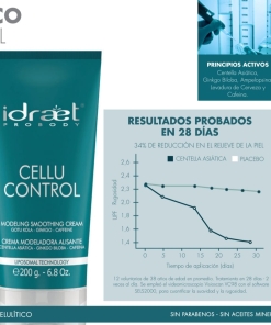 Alternative view of CREMA ANTI CELULITIS CELLU CONTROL OUT ALISANTE - IDRAET